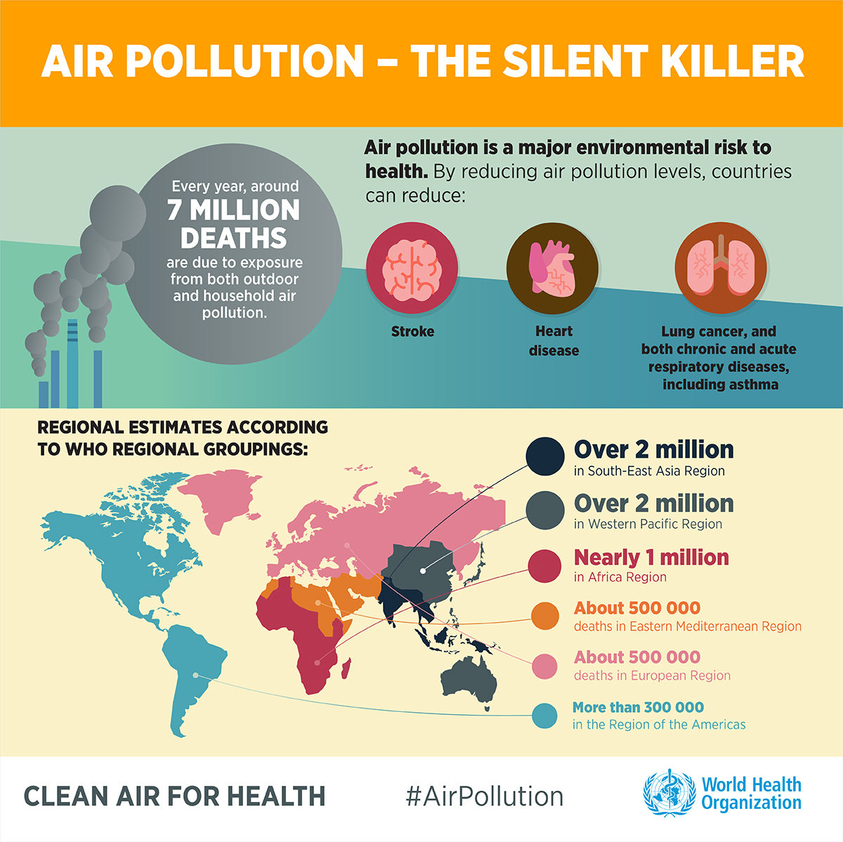 how-air-pollution-causes-acid-rain-breeze-technologies