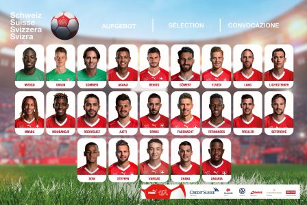 Bildquelle: Quelle: sfv 191108 Aufgebot Schweizer Nati
